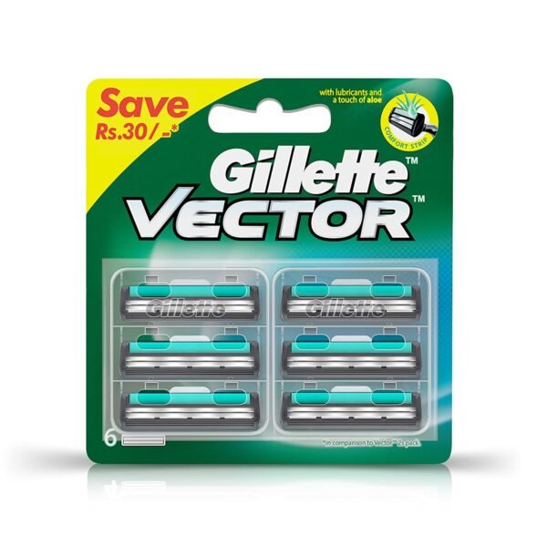 Gillette Vector Plus Manual Shaving Razor Blades (Cartridge) – 6S Pack